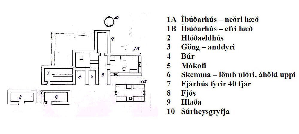 Botn í Mjóafirði - grunnmynd